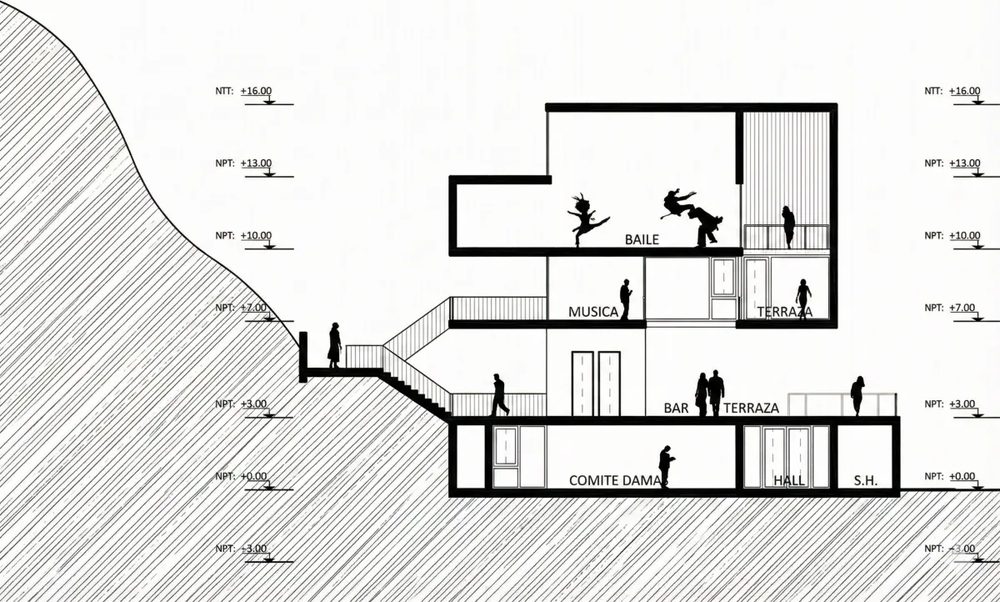 Line section